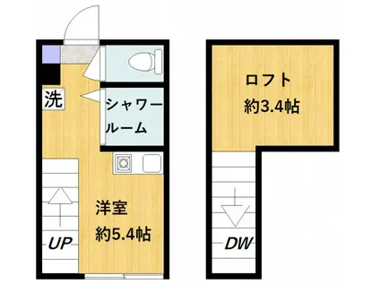 ホームデイズ高田馬場(ワンルーム/2階)の間取り写真