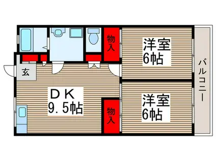 台田コーポ(2DK/1階)の間取り写真