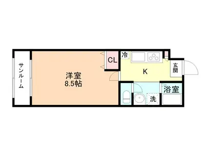 ネオサイトタカムラB棟(1K/2階)の間取り写真