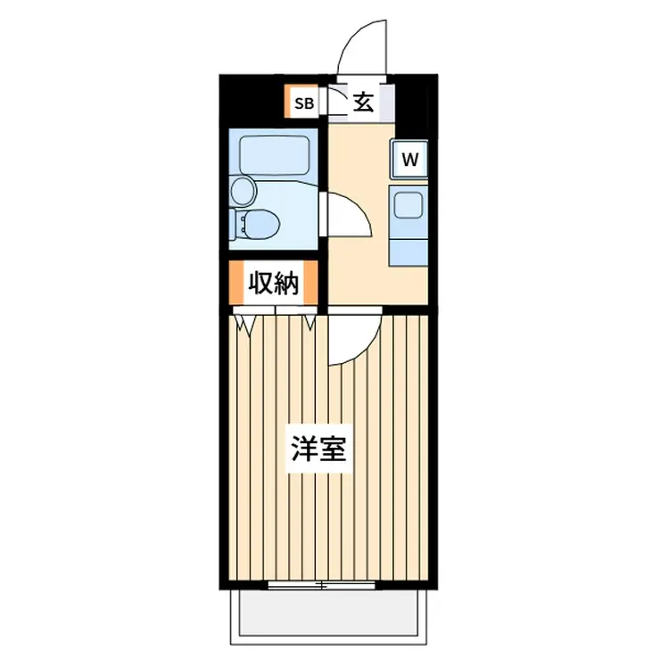 リバービレッジ 2階階 間取り