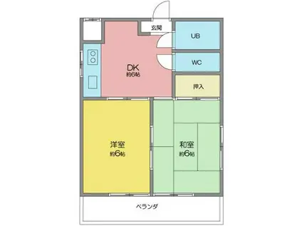 コンフォール池下(2DK/3階)の間取り写真