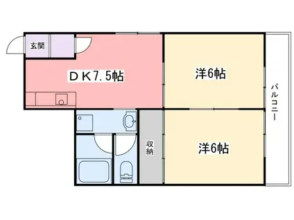 野田中村コーポ(2DK/7階)の間取り写真
