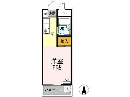 グリーンハイム桜塚(ワンルーム/2階)の間取り写真