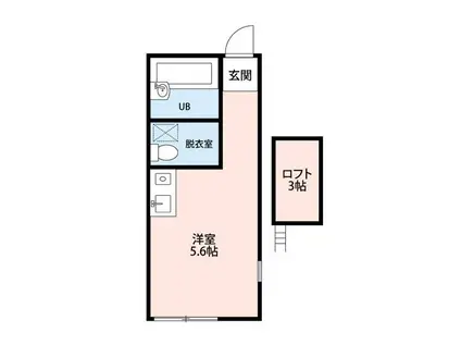 ウインズ和田(ワンルーム/1階)の間取り写真