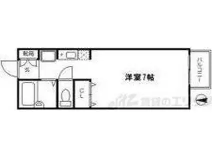 ハイドパークI(ワンルーム/1階)の間取り写真