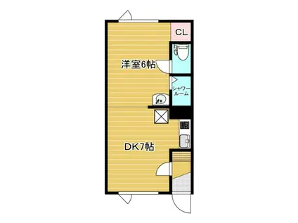 第1日研ハイツ(1DK/1階)の間取り写真