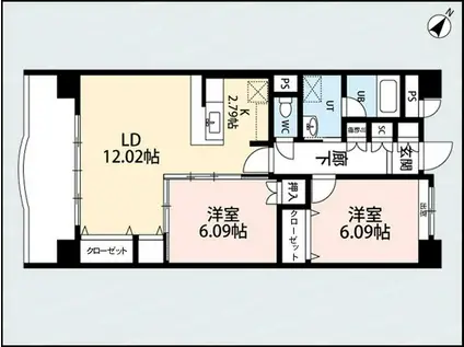 フェリシア柳都(2LDK/10階)の間取り写真