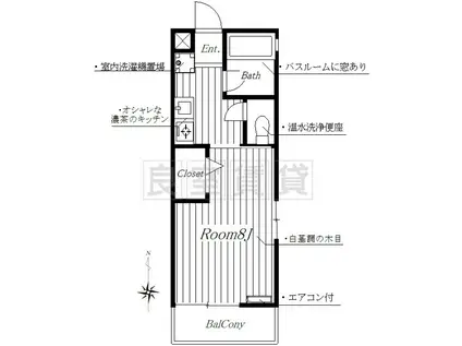 シャルム松和(1K/1階)の間取り写真