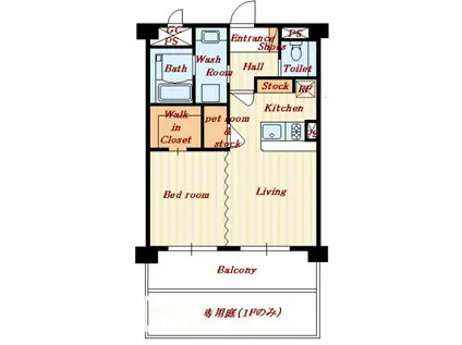 アルファフィオーレ勅使(1LDK/1階)の間取り写真