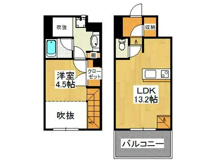 LO・HOUSE STYLE(1LDK/5階)の間取り写真