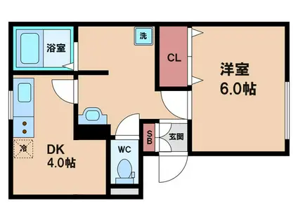ソファレ野村(1DK/1階)の間取り写真