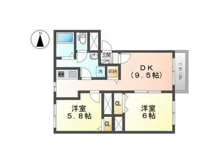 ヒーローマンション保原(2DK/2階)の間取り写真