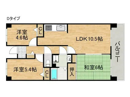 ウエストヒルズ関空I(3LDK/2階)の間取り写真