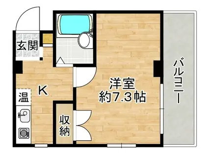 RIGEL西淀川(1K/3階)の間取り写真