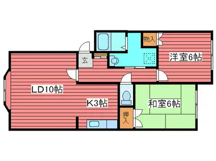 地下鉄東豊線 福住駅 徒歩6分 2階建 築32年(2LDK/2階)の間取り写真