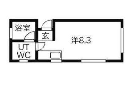 NEEDS(ワンルーム/1階)の間取り写真