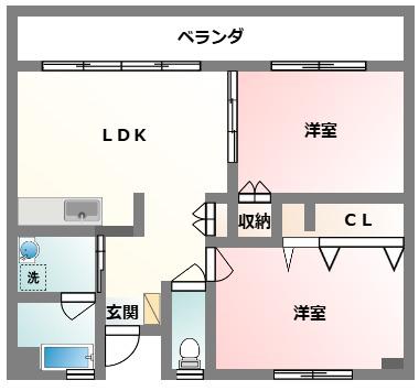 アヴァンセ国場(2LDK/3階)の間取り写真