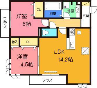 D-ROOM STATICE(2LDK/1階)の間取り写真
