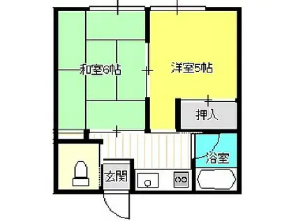 小林アパート(2K/2階)の間取り写真