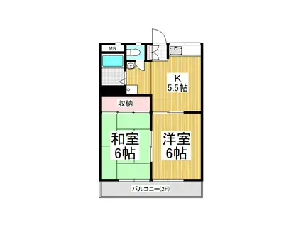 八反田ハイツA(2DK/1階)の間取り写真