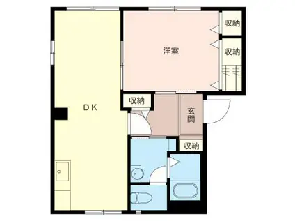 シャーメゾンA棟(1LDK/1階)の間取り写真