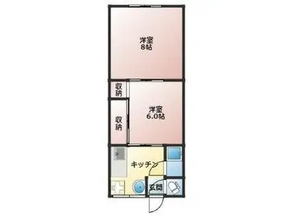 南舘レジデンス(1DK/1階)の間取り写真