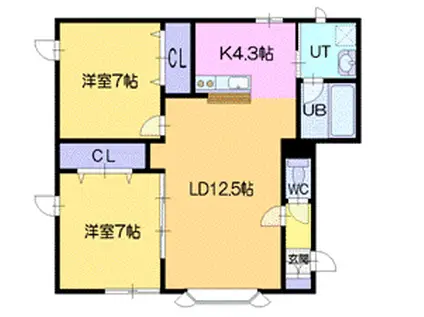 プロムナード南II(2LDK/1階)の間取り写真