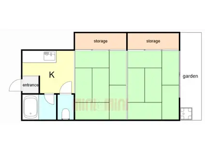 吉田ハイツ(2K/1階)の間取り写真