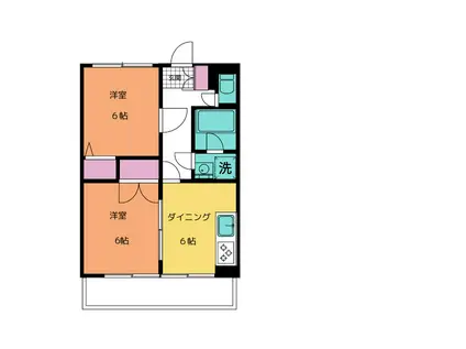 ホシノハイツ(2DK/1階)の間取り写真