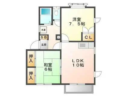 ラフォーレF(2LDK/1階)の間取り写真