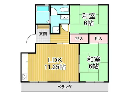 坪郷アパート(2LDK/2階)の間取り写真