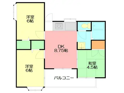 市川ハイツ3(3DK/2階)の間取り写真