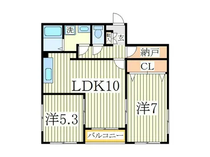 矢羽根ビル(2LDK/3階)の間取り写真