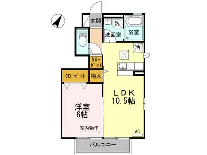 パセオプラシード成田D(1LDK/1階)の間取り写真