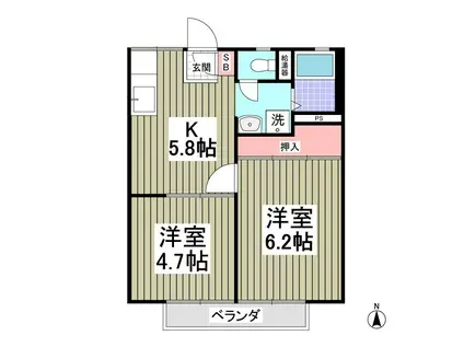岡本ハイツ(2K/2階)の間取り写真
