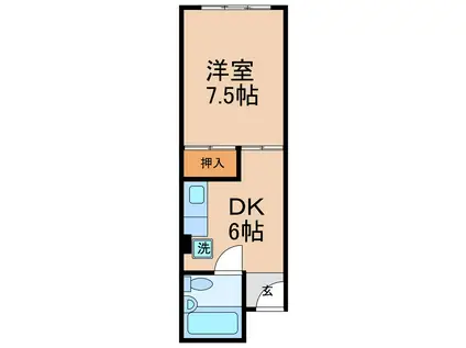 熊野ビル(1DK/2階)の間取り写真