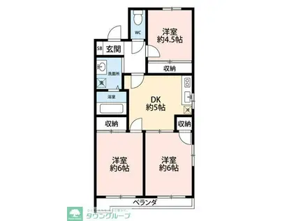 PLENDY三郷(3DK/1階)の間取り写真