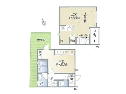 CS GARDEN 吉祥寺(1LDK/1階)の間取り写真