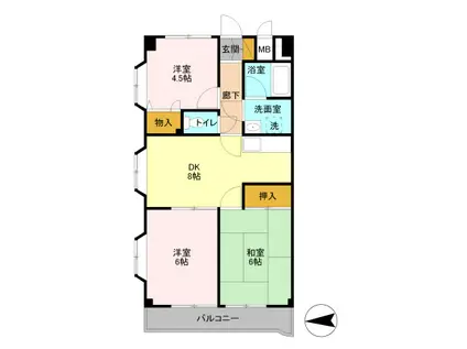 グランシャリオ大宮(3DK/3階)の間取り写真