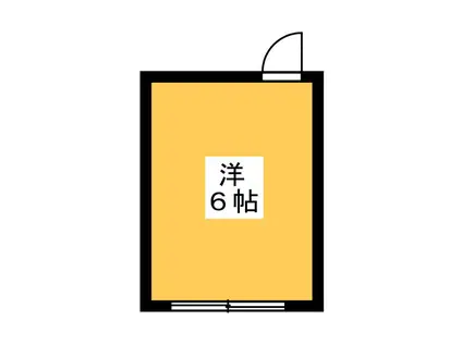 東京メトロ南北線 西ケ原駅 徒歩4分 3階建 築34年(ワンルーム/1階)の間取り写真