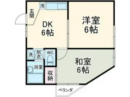 タウン西野(2DK/3階)の間取り写真