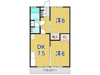 コーポオオゴ G(2DK/1階)の間取り写真