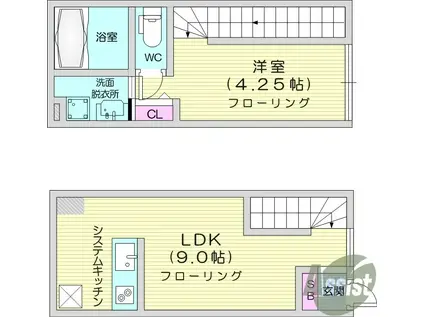 アルカンシエルK(1LDK/1階)の間取り写真