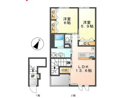 マノワールⅠ(2LDK/2階)の間取り写真