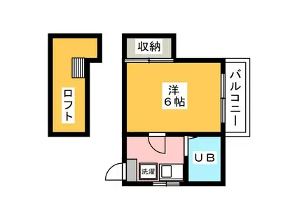 コーポタナベ(1K/1階)の間取り写真