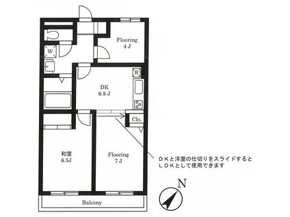 ファインコート府中(3DK/2階)の間取り写真