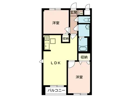 アヴェンティーノ八雲(2LDK/1階)の間取り写真