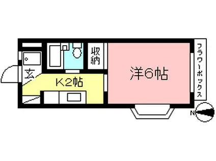 ローズハイツ(1K/1階)の間取り写真