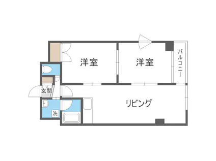 琴似2・7ビル KOTONI 2・7(2LDK/3階)の間取り写真