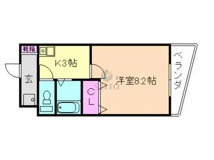 グランディールVIII(1K/1階)の間取り写真